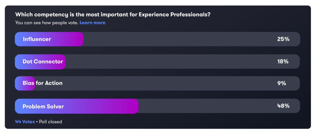 Chatter_6_competencies_highly_effective_experience_professionals_chart2 Chart: Which competency is the most important for Experience Professionals?